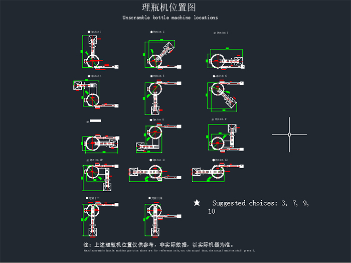 Automatische Flessen Sorteermachine Locatie